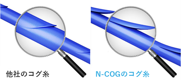 他社のコグ、N-COGのコグ糸